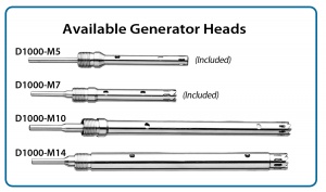 D1000-M7, BENCHMARK Replacement generator pack, 7mm x 50mm saw tooth for microtubes, PACK of 5 - EA - Benchmark - ACCESSORIES - EQUIPMENT - HOMOGENIZERS